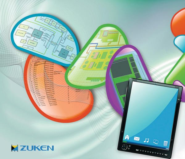 Entwicklungsumgebung auf Systemebene für die Elektronik