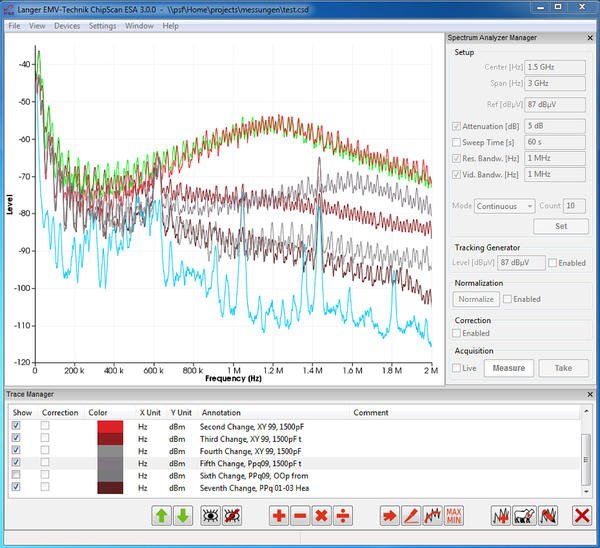 Software für Messungen mit dem Spektrumanalysator