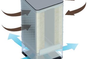 Moderne und effiziente Lösung für reine Luft