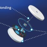 Diabetes Sensor Bonding Solutions