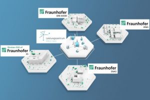 Leistungszentrum Mikro/Nano forscht weiter