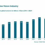 VDMA_Machine_Vision_Forecast.jpg